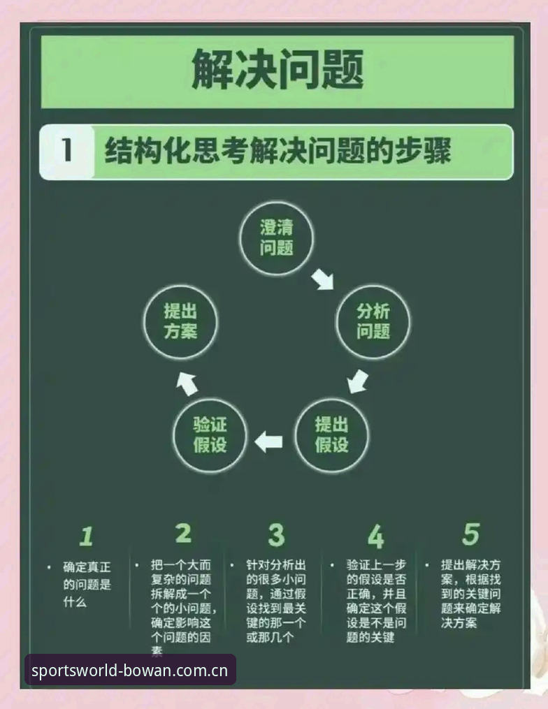 博万体育账号注册常见问题深度分析：从用户痛点出发的解决方案全解析