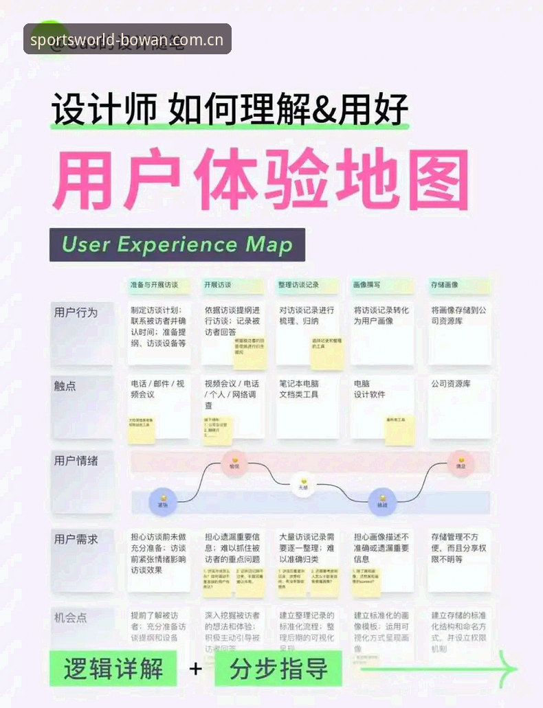 博万体育平台用户评价与使用体验详解